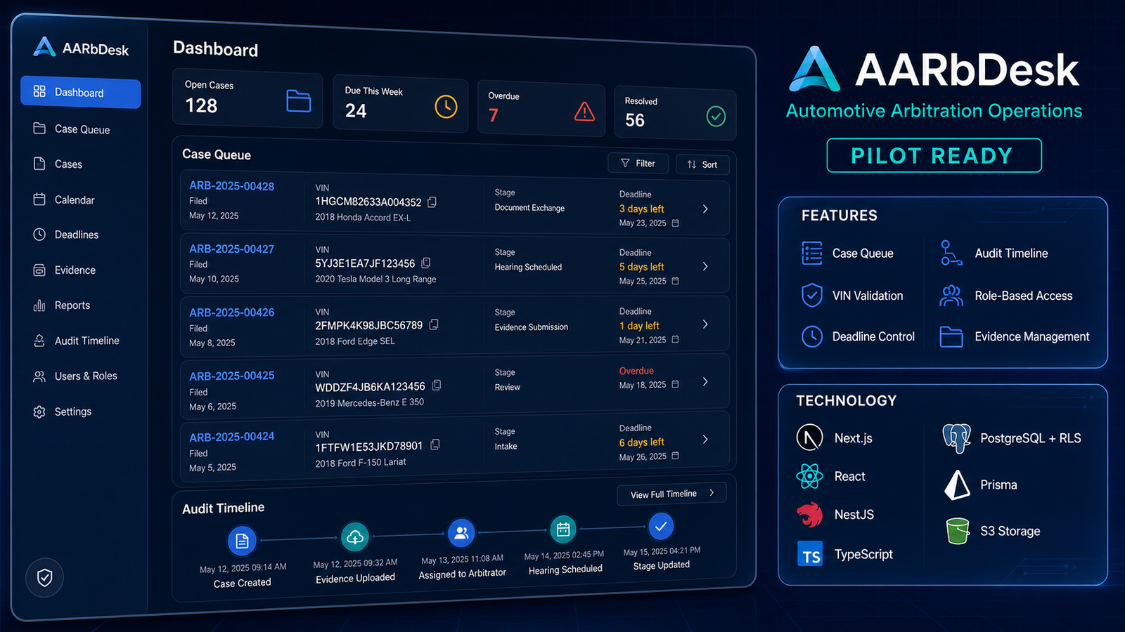 AARbDesk product preview